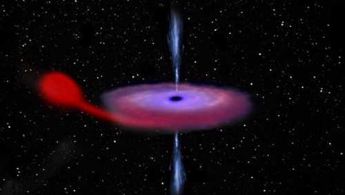 астрономы обнаружили самый молодой пульсар млечного пути